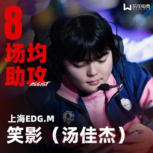 瓜主爆料:AG超玩会.长生21号做客评论席,你期待吗? 瓜主爆料:AG超玩会.长生21号做客评论席,你期待吗?